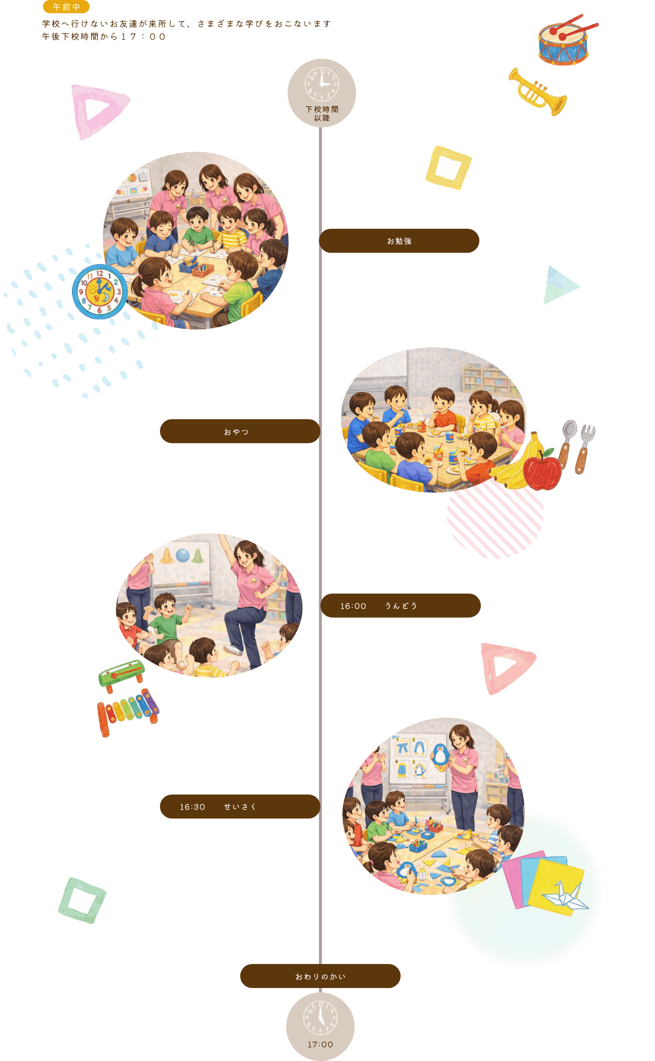 放課後等デイサービス